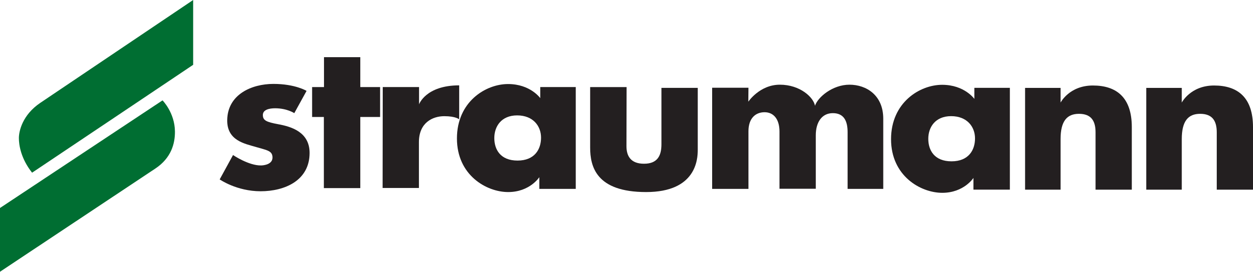 Straumann Implants